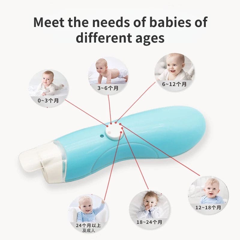 Portable Safe Nail Clipper Cutter, Baby Manicure Pedicure Clipper, Infant Baby Nail Filer, Fingernails Care Trim with LED Light for Infant Toddlers, Children Hub Baby Nail Clippers